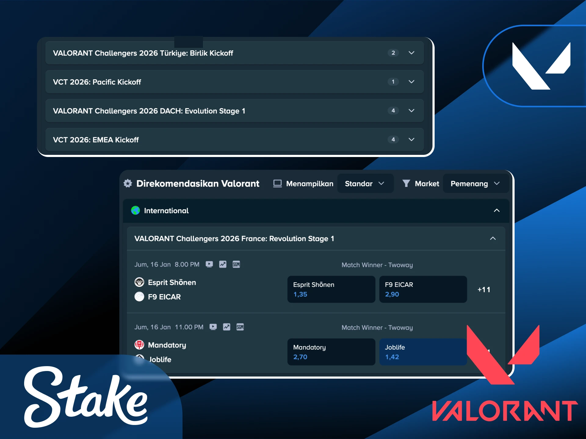Prediksi taktik agen dan ekonomi ronde dalam taruhan Valorant di platform Stake Indonesia.